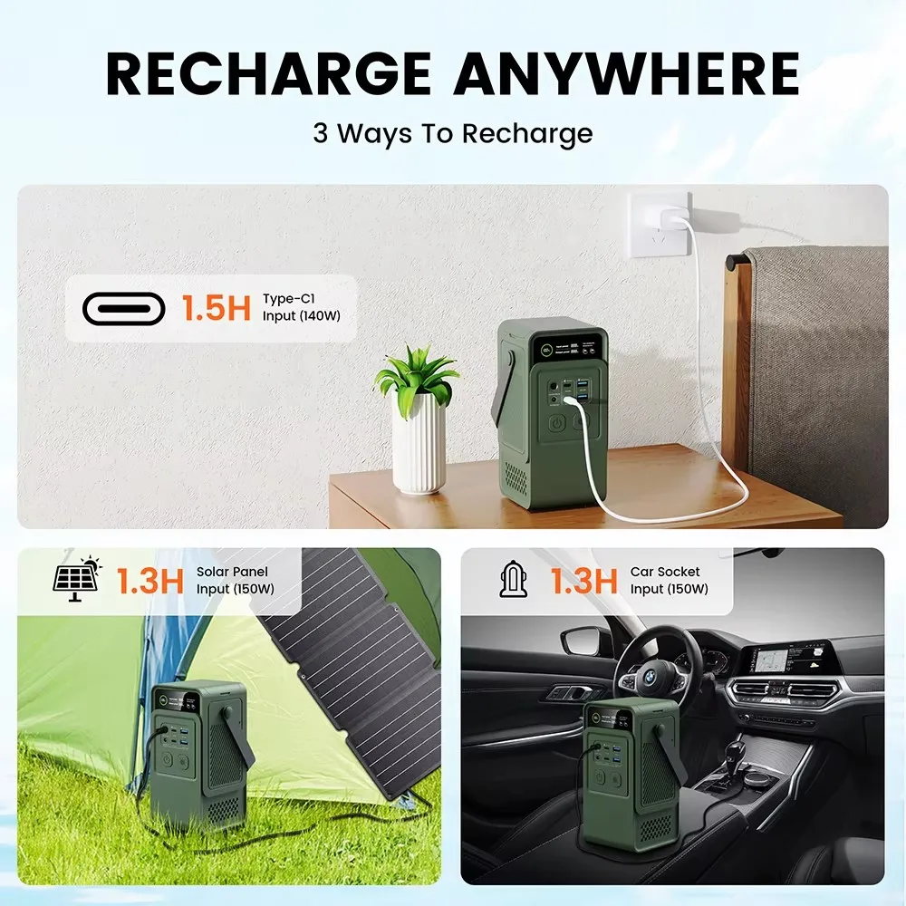 60000MAh 200W 192Wh Pembangkit - Solar Powered Charger ulasan dan harga