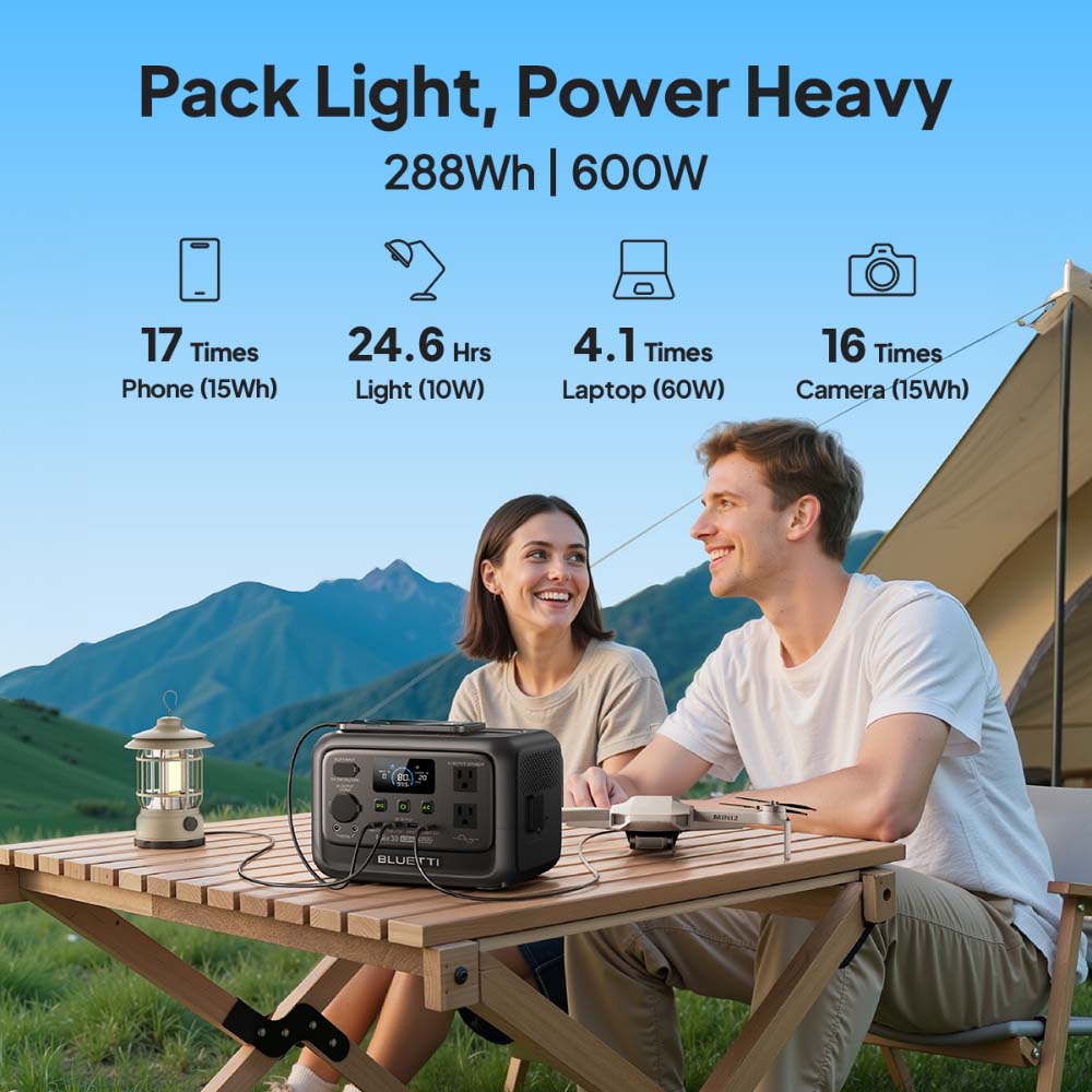 【Renew】BLUETTI Elite 30 V2 Sta - Solar Powered Charger ulasan dan harga