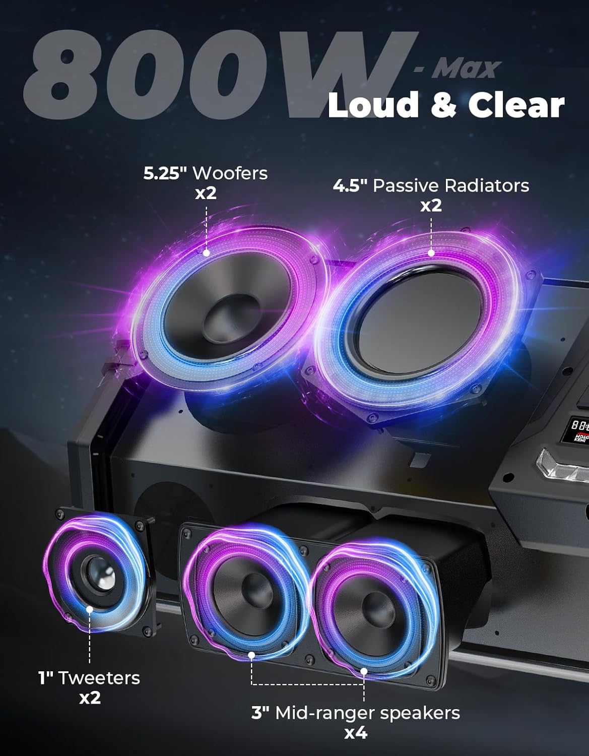 KEMIMOTO UTV 800w Speaker Blue - Bluetooth Speaker Waterproof ulasan dan harga