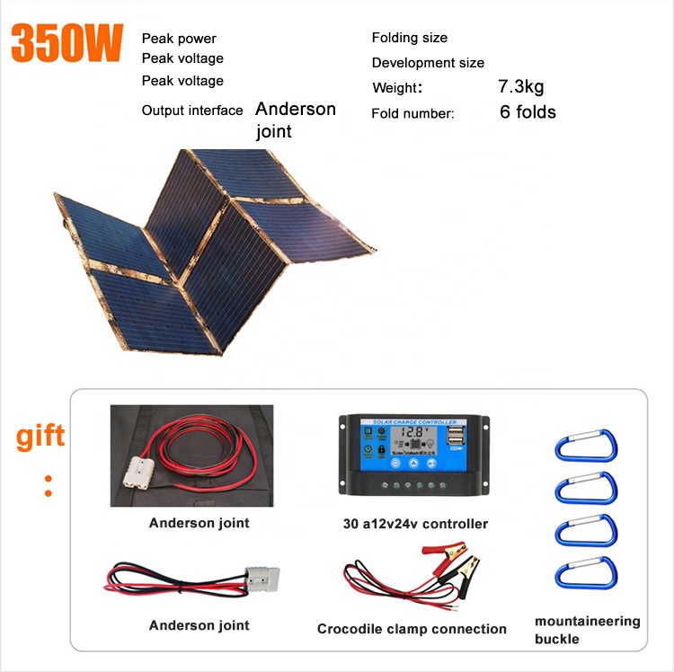 Panel Surya Monokristalin Flek - Solar Powered Charger ulasan dan harga