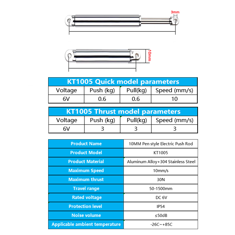Aktuator Linear 10mm Tipe Pena - Electric Gadget ulasan dan harga