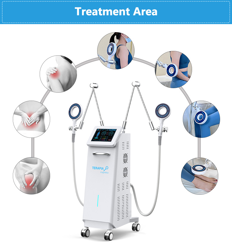 6 Peralatan Tesla Physio Magne - Electric Gadget ulasan dan harga