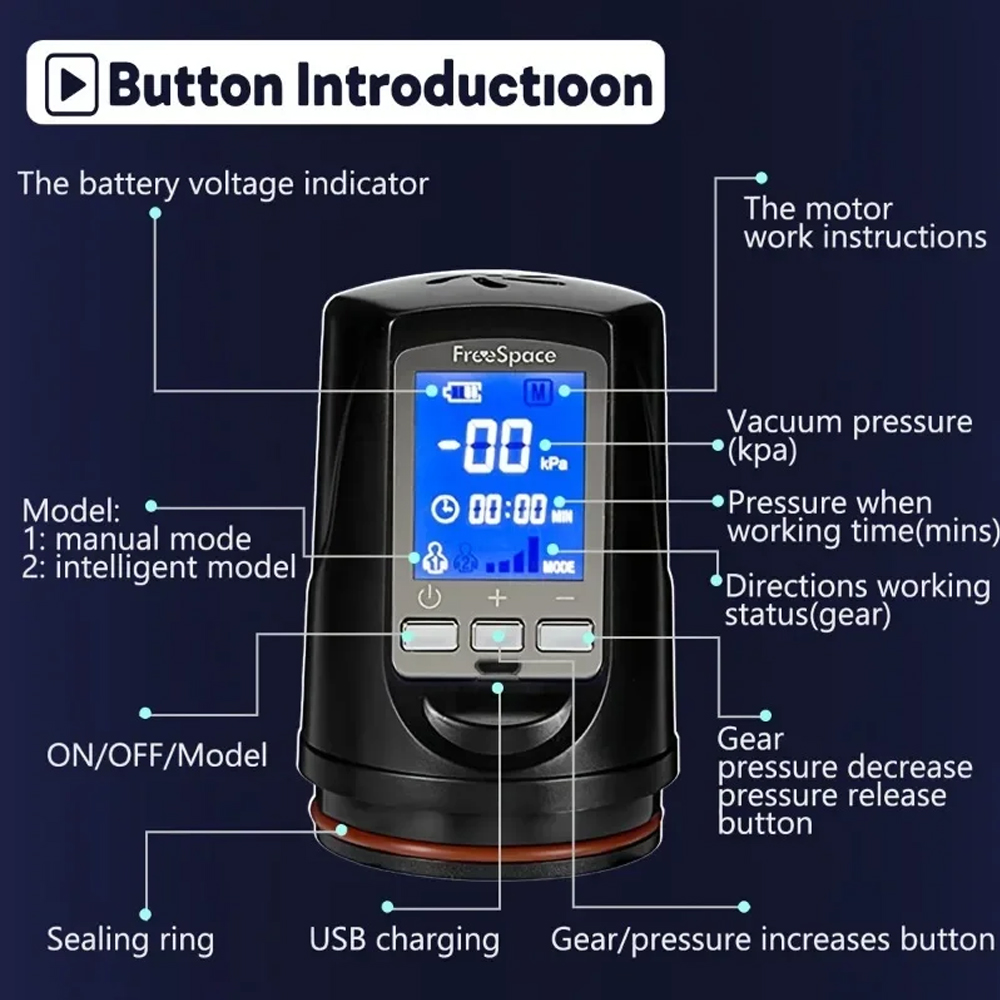 Mainan Seks Dewasa Vakum Elekt - Electric Gadget ulasan dan harga