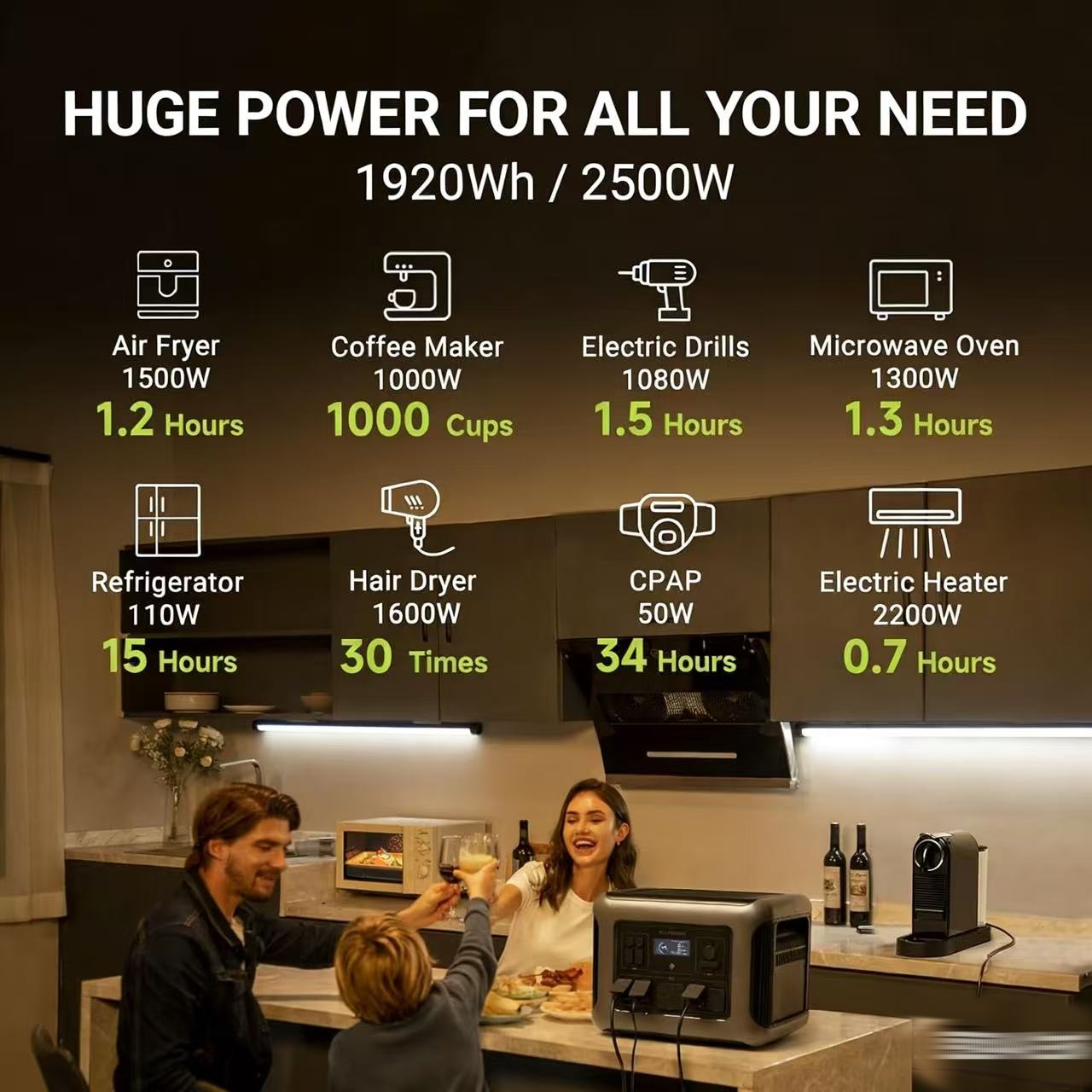 ALLPOWERS R2500 Stasiun Daya P - Solar Powered Charger ulasan dan harga